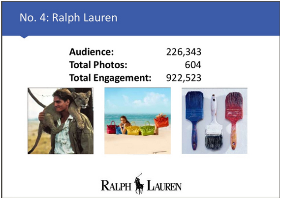 Ralph Lauren en Instagram